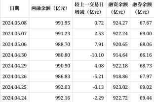 新利体育最新官网公告