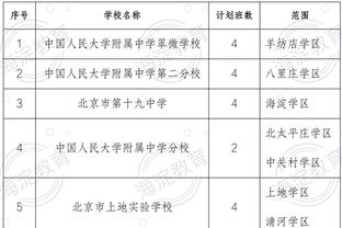 WhoScored评德甲第十八周最佳阵容：桑乔入选，无拜仁球员