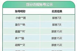 你小子人情世故？名记Haynes透露 波杰姆追着他要新秀一阵投票